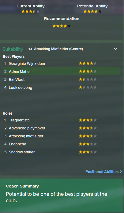 Adam Maher, FM15, FM 2015, Football Manager 2015, Scout Report, Current & Potential Ability