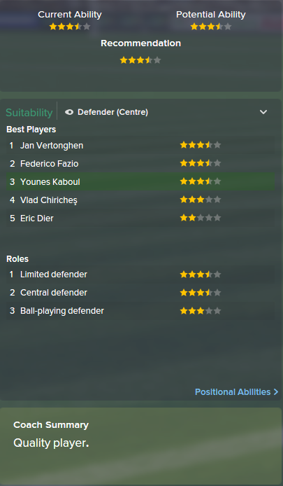 Younes Kaboul, FM15, FM 2015, Football Manager 2015, Scout Report, Current & Potential Ability