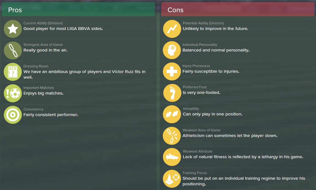 Victor Ruiz, FM15, FM 2015, Football Manager 2015, Scout Report, Pros & Cons
