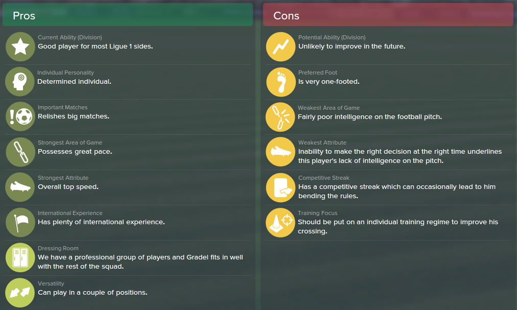 Max Gradel, FM15, FM 2015, Football Manager 2015, Scout Report, Pros & Cons