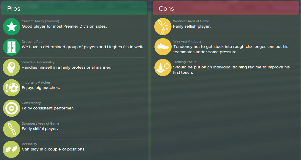 Will Hughes, FM15, FM 2015, Football Manager 2015, Scout Report, Pros & Cons