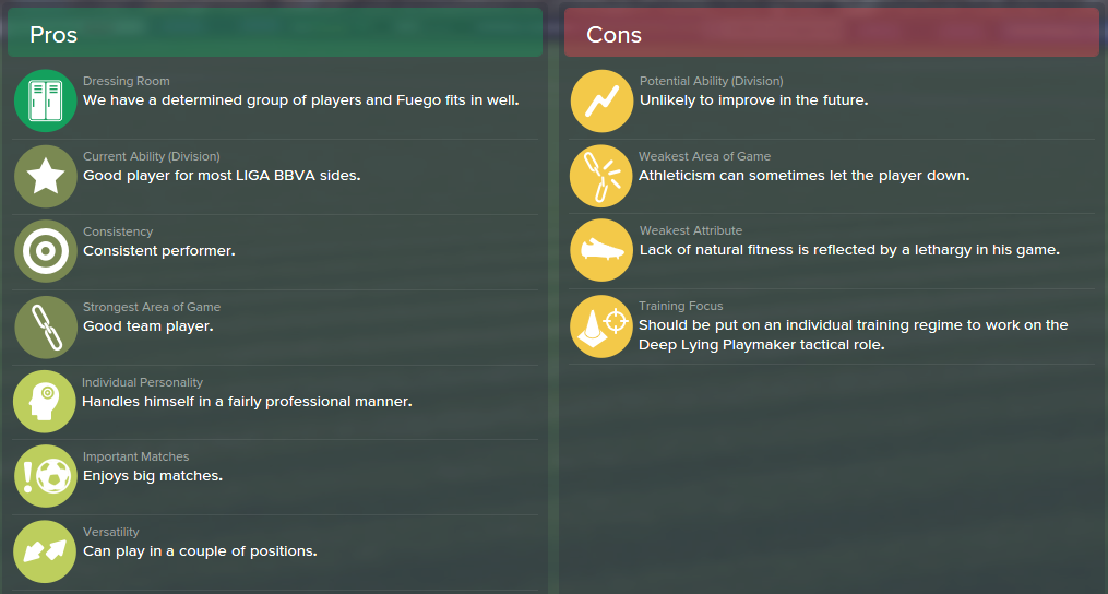 Javi Fuego, FM15, FM 2015, Football Manager 2015, Scout Report, Pros & Cons