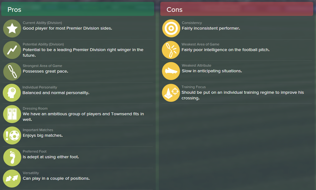 Andros Townsend, FM15, FM 2015, Football Manager 2015, Scout Report, Pros & Cons