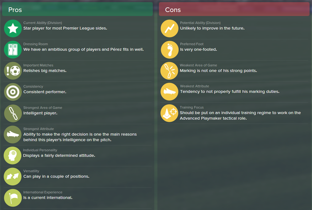 Enzo Perez, FM15, FM 2015, Football Manager 2015, Scout Report, Pros & Cons