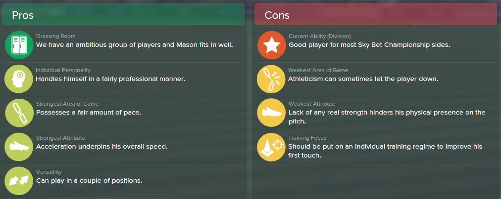 Ryan Mason, FM15, FM 2015, Football Manager 2015, Scout Report, Pros & Cons