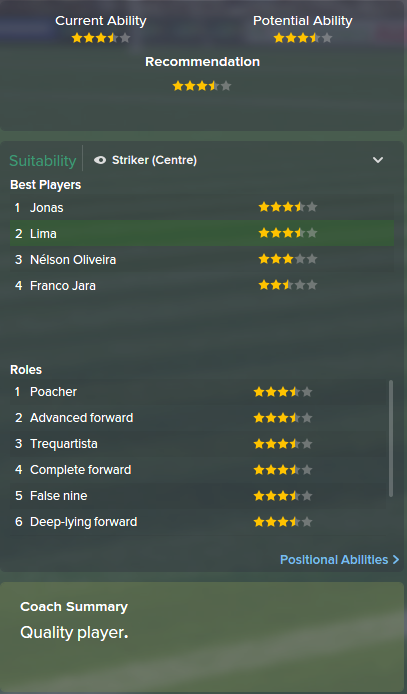 Lima, FM15, FM 2015, Football Manager 2015, Scout Report, Current & Potential Ability