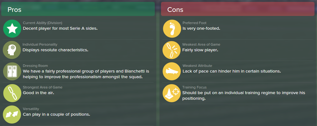 Matteo Bianchetti, FM15, FM 2015, Football Manager 2015, Scout Report, Pros & Cons