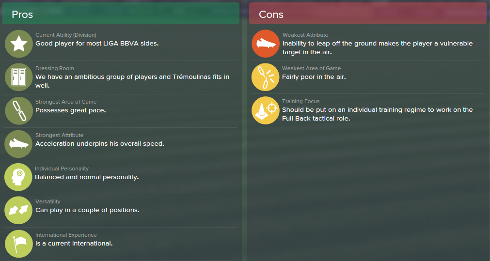 Benoit Tremoulinas, FM15, FM 2015, Football Manager 2015, Scout Report, Pros & Cons