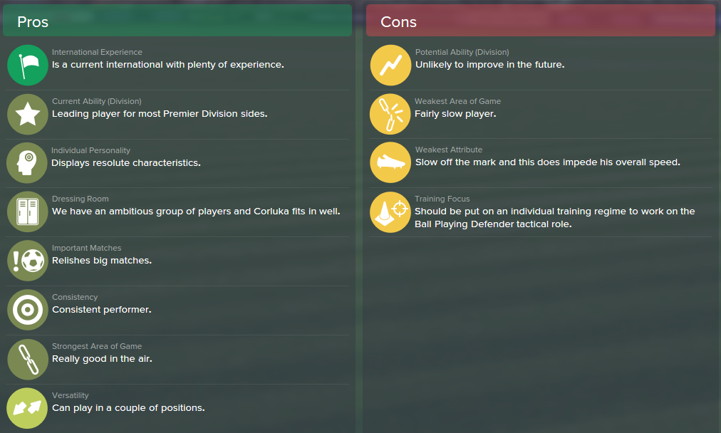 Vedran Corluka, FM15, FM 2015, Football Manager 2015, Scout Report, Pros & Cons