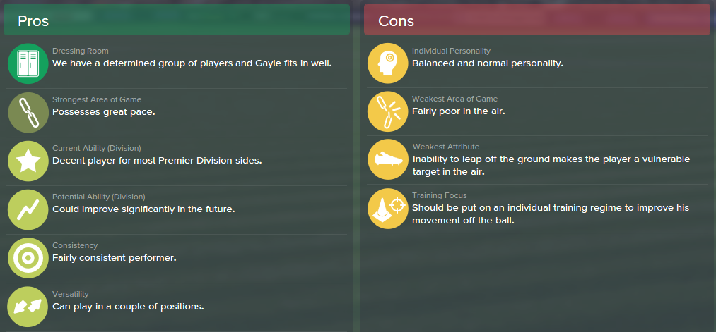 Dwight Gayle, FM15, FM 2015, Football Manager 2015, Scout Report, Pros & Cons