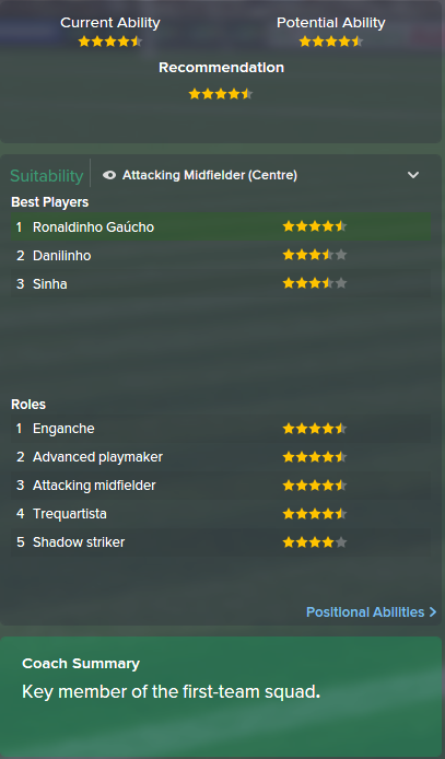 Ronaldinho Gaucho, FM15, FM 2015, Football Manager 2015, Scout Report, Current & Potential Ability