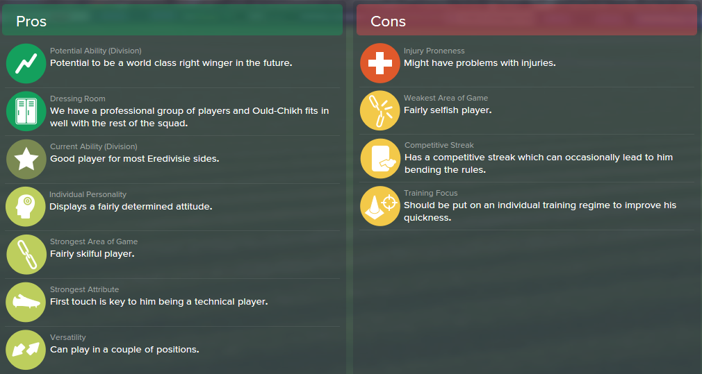 Bilal Ould-Chikh, FM15, FM 2015, Football Manager 2015, Scout Report, Pros & Cons