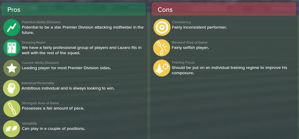 Valentino Lazaro, FM15, FM 2015, Football Manager 2015, Scout Report, Pros & Cons